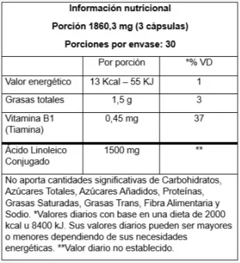 CLA - Imagen 3