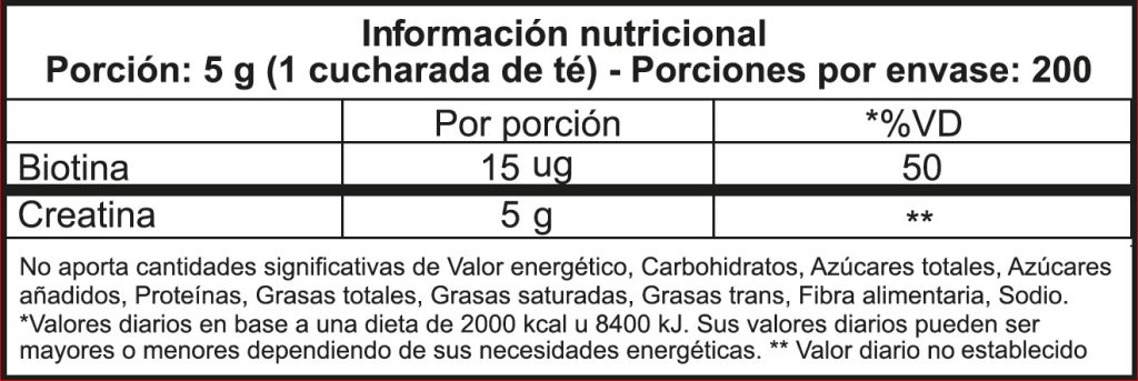 Ultra Tech Nutrition