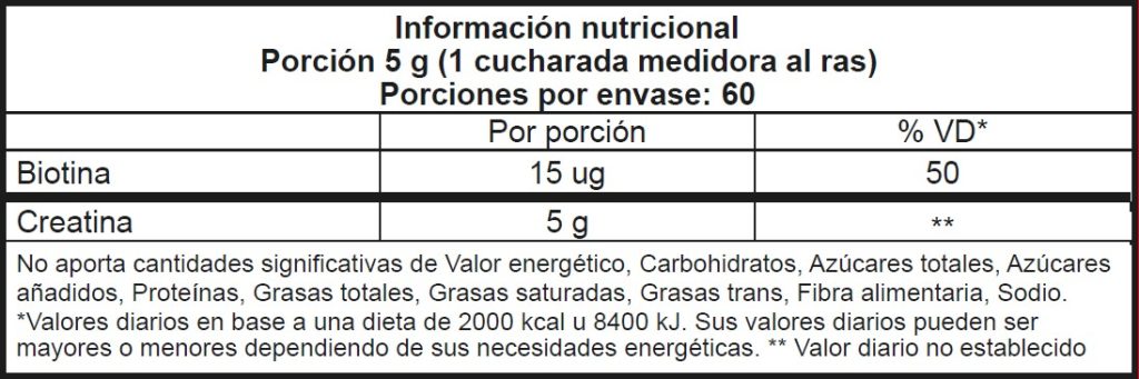 Ultratech Nutrition