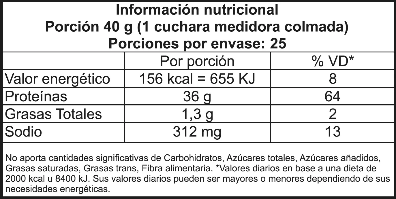 Isolated Soy Protein - Imagen 3