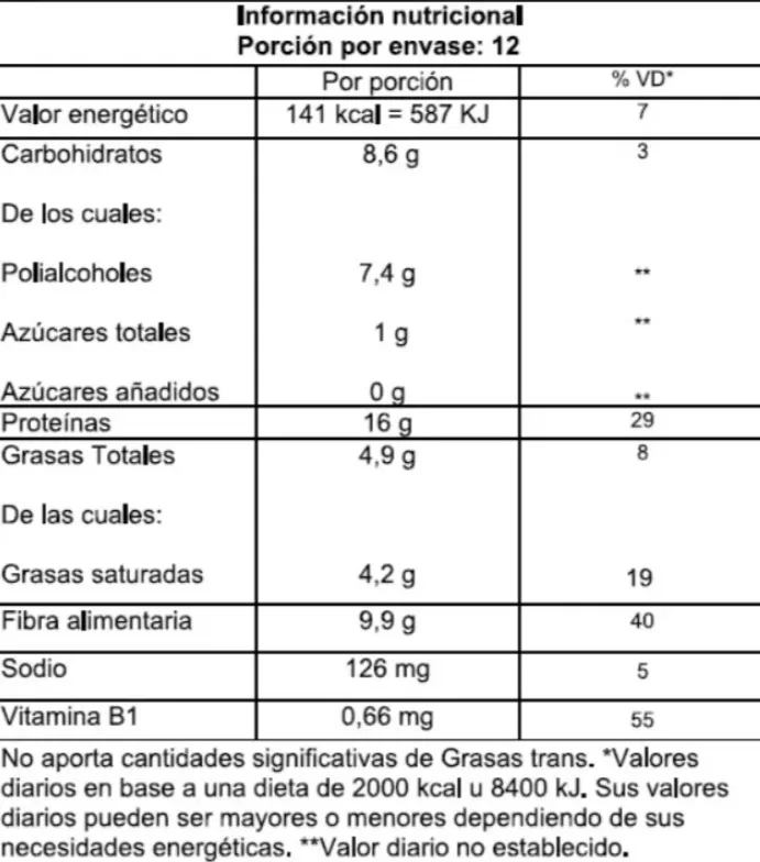 Protein Bar Banana caja por 12 unidades - Imagen 3