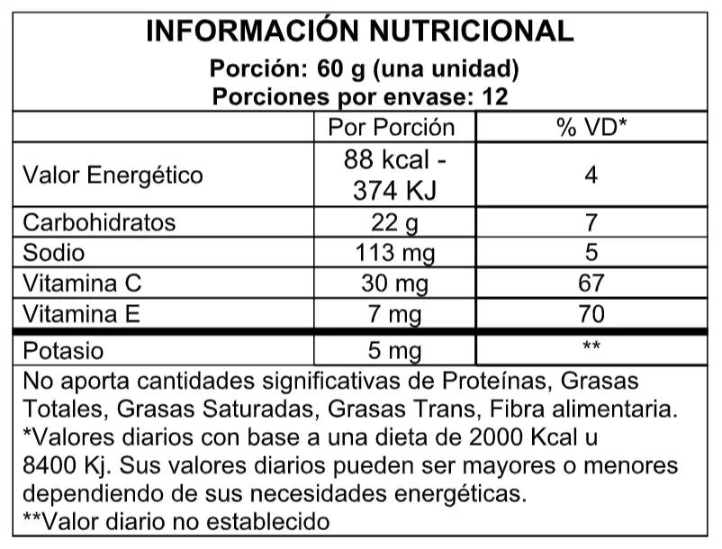 Ultratech Nutrition