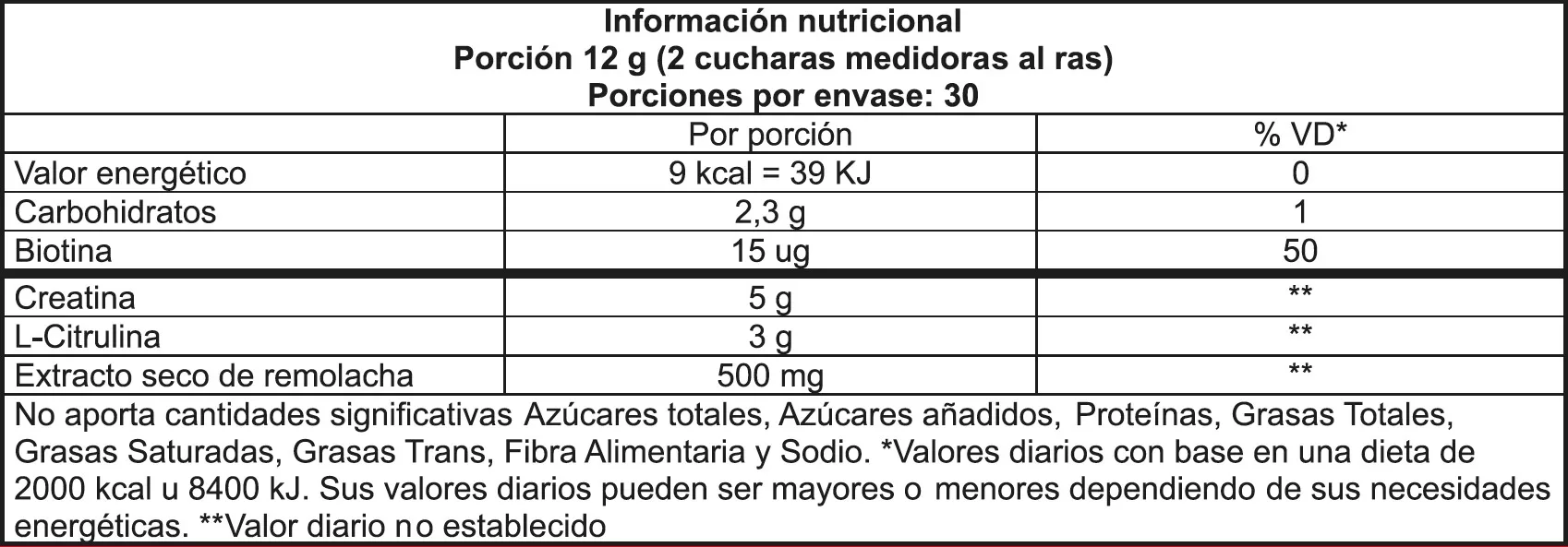 Creatine + Nitric Oxide Pump - Imagen 3