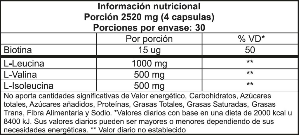 Ultra Tech Nutrition