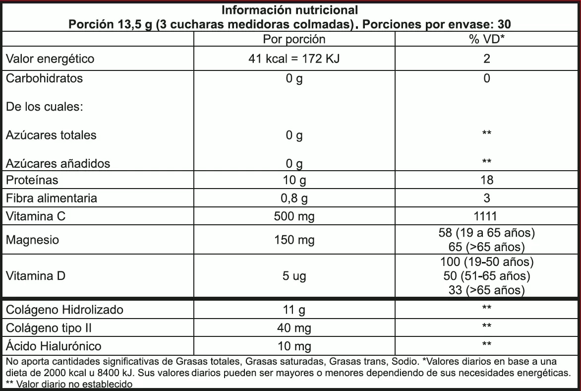 Multi Collagen - Informacion Nutricional