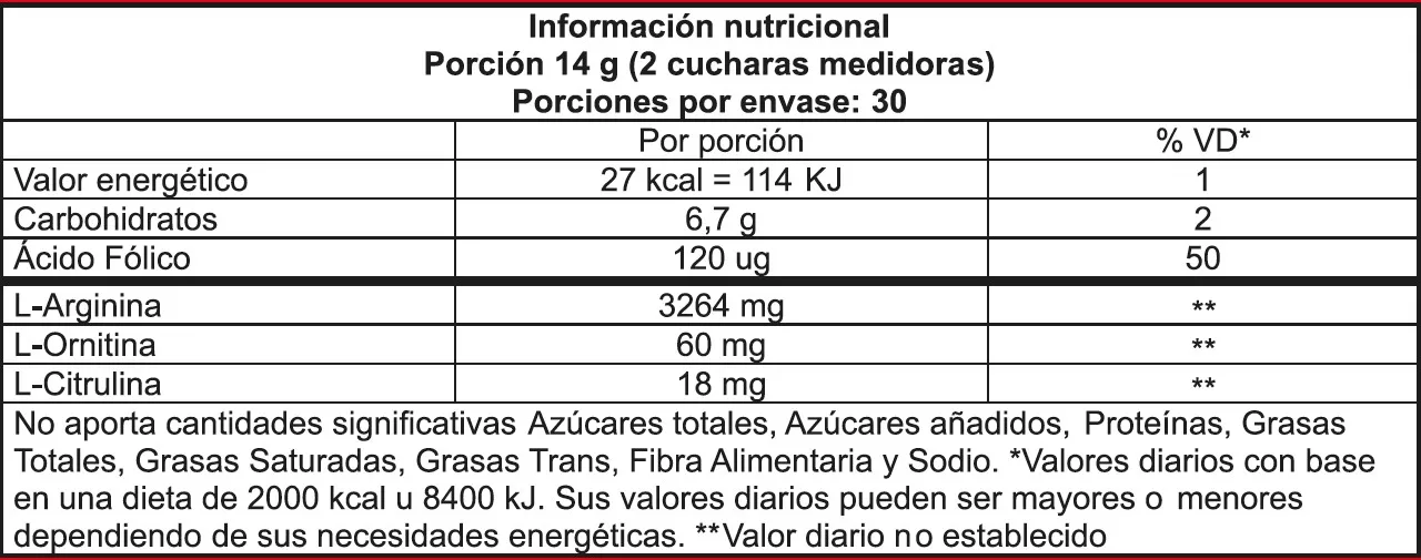 Nitric Oxide Powder - Informacion Nutricional