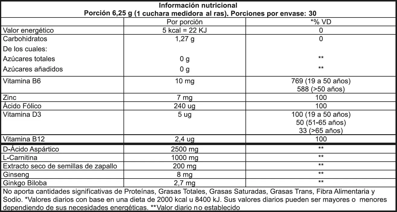 Testo Booster Powder - Informacion Nutricional