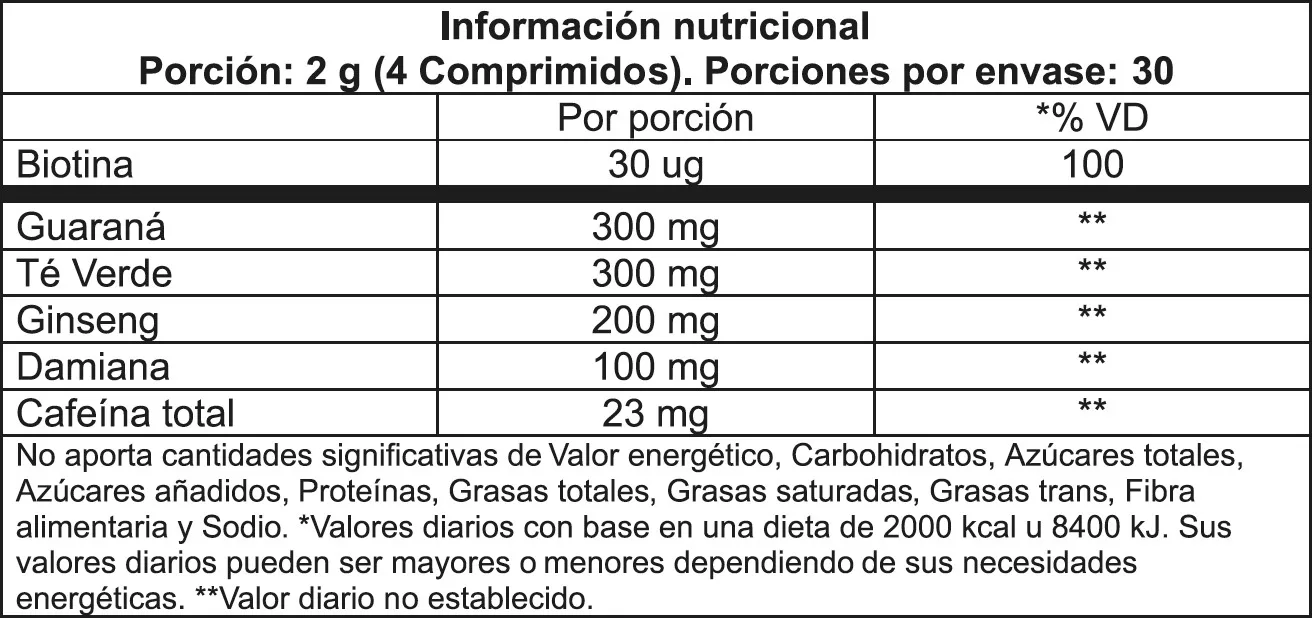 Thermogenic Burner - Informacion Nutricional