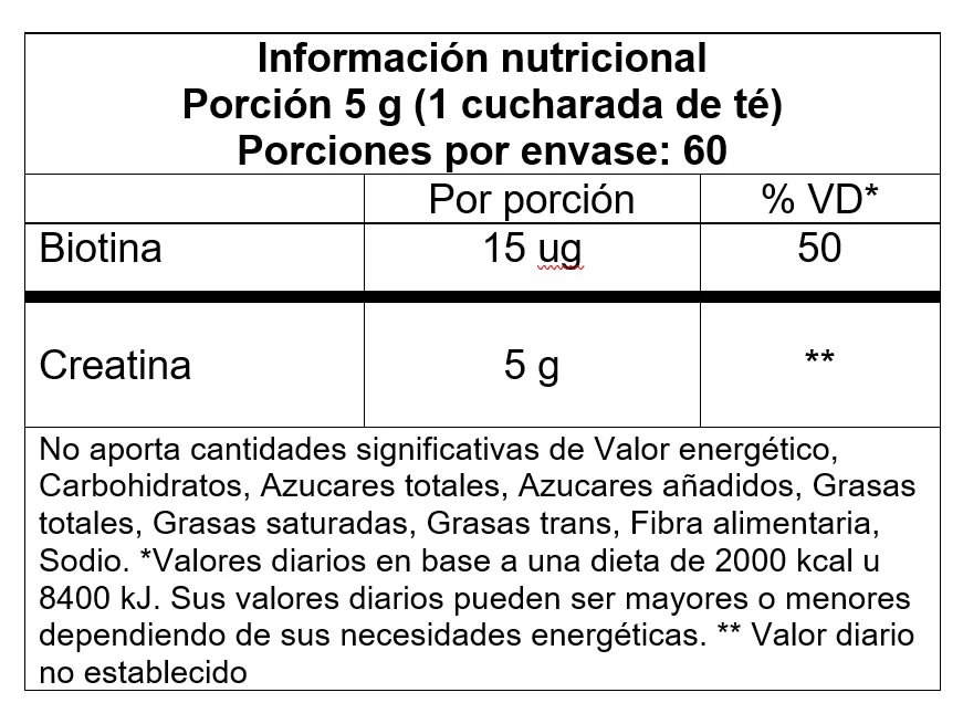 Brutal Creatine - Informacion Nutricional