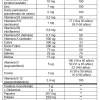 Brutal Pak - Informacion Nutricional