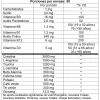 Brutal Pre Workout - Informacion Nutricional