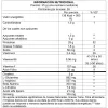 Brutal Whey Protein Nitro - Informacion Nutricional