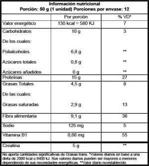 Alternative view of Creatine Protein Bar