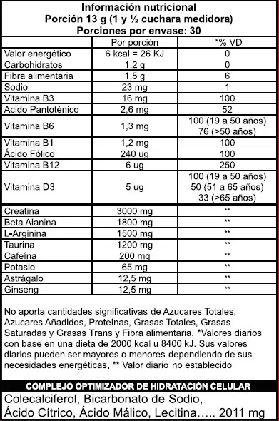 Pre NO Explosive XP - Informacion Nutricional