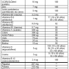 Ultra Animal - Informacion Nutricional