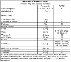 Whey Protein Woman - Informacion Nutricional