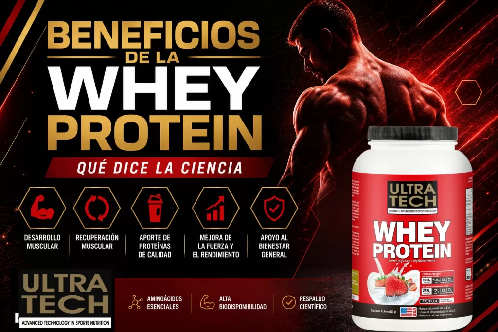 Beneficios de la Whey Protein respaldados por la evidencia científica para la masa muscular, la recuperación y el rendimiento deportivo.